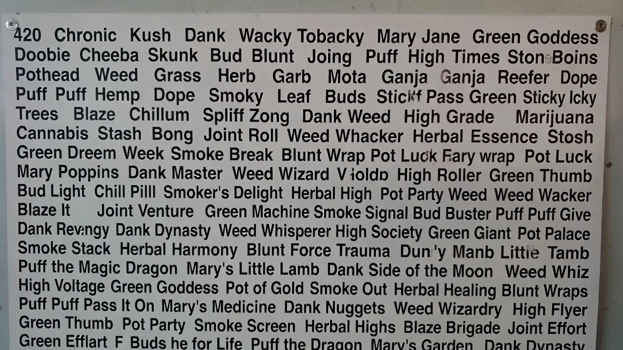 160+ Funny Names for Weed That Will Make You Laugh  - hahahanames