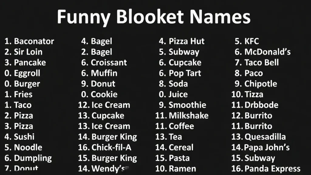 Funny Blooket Names