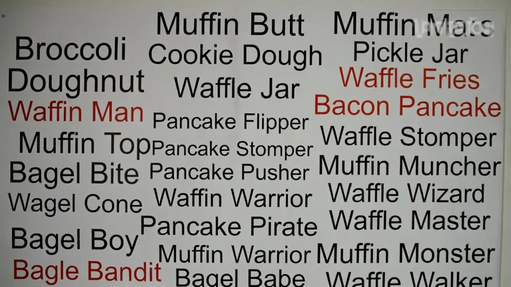 151+Funny Bro Names That Will Make Everyone Laugh π