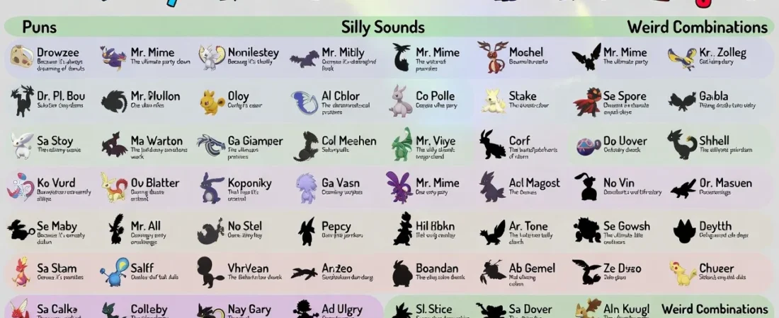 165+Funny Pokemon Names That Will Make You Laugh