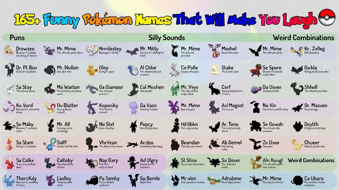 165+Funny Pokemon Names That Will Make You Laugh