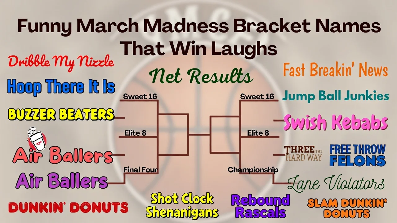 Basketball Pun March Madness Bracket Names